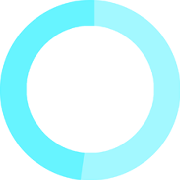 big-circle